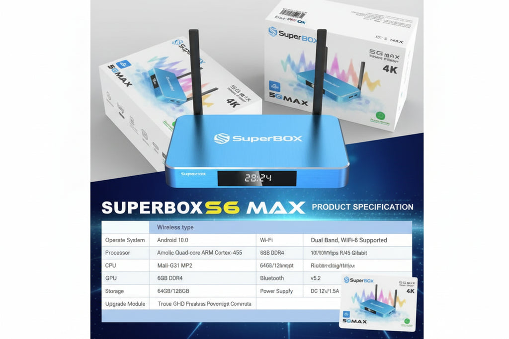 SuperBox S6 MAX Fully Loaded,2025 Newest Pack,4G+64G Powerful Smart Box,Time Shift, Parental Control Time,Super Powerful TV Box with Voice Remote Control,Ideal for Home