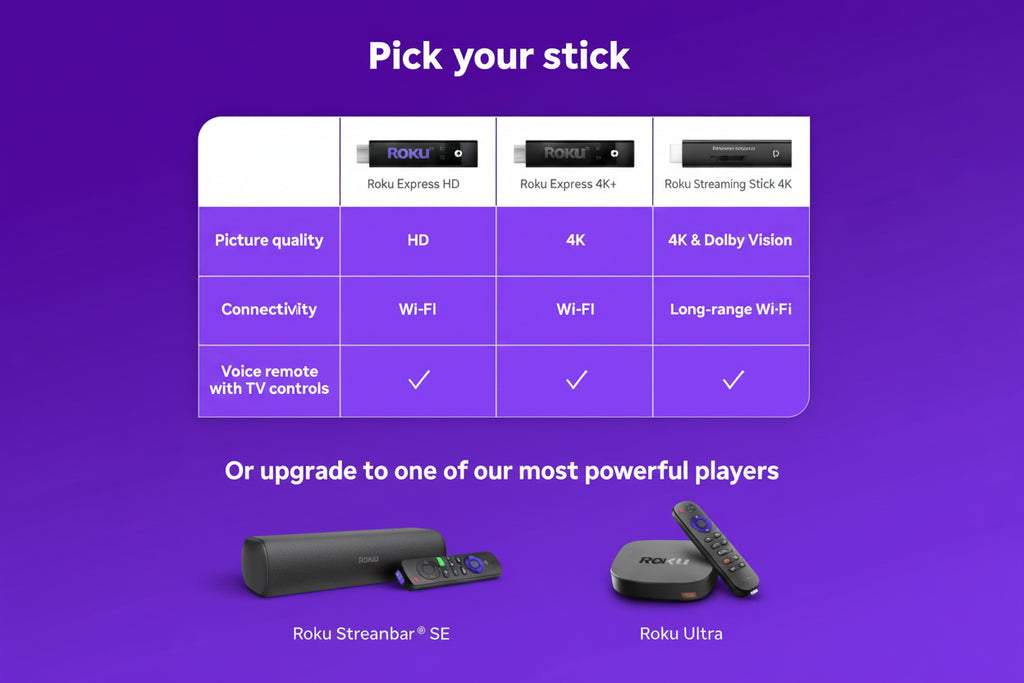 Roku Streaming Stick 4K - HDR & Dolby Vision Roku Streaming Device for TV with Voice Remote & Long-Range Wi-Fi - Free & Live TV